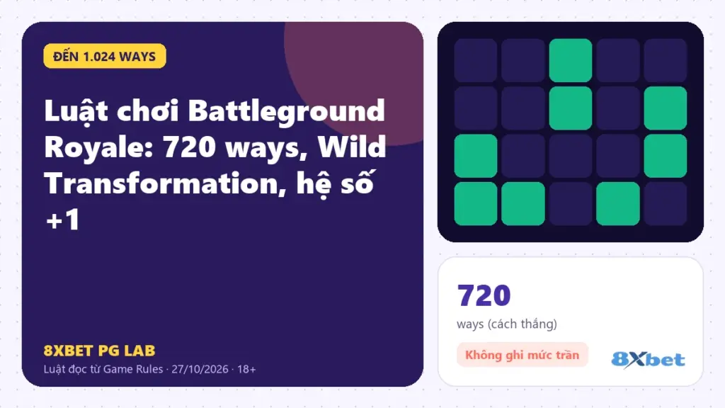 Luật chơi Battleground Royale trên thẻ PG Lab màu tím, sơ đồ lưới 3-4-5-4-3 với ô giữa cuộn 3 được đánh dấu