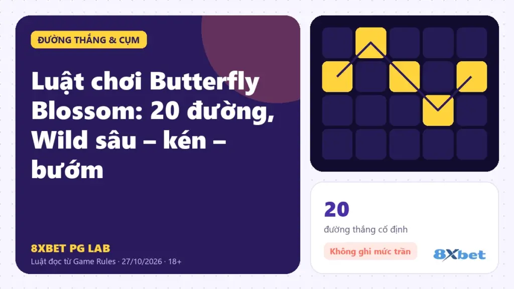 Luật chơi Butterfly Blossom trên thẻ PG Lab màu tím, sơ đồ ba trạng thái Wild sâu, kén, bướm trên lưới 5x3