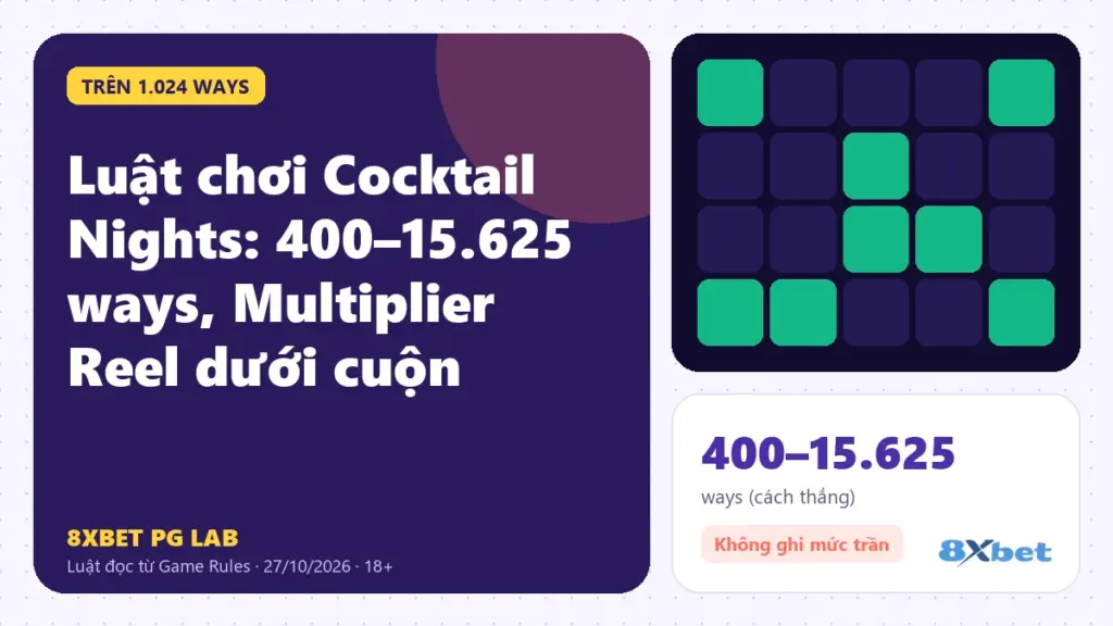 Luật chơi Cocktail Nights trên thẻ PG Lab màu tím, sơ đồ 4 ô hệ số x2 nằm dưới cuộn 2 đến 5