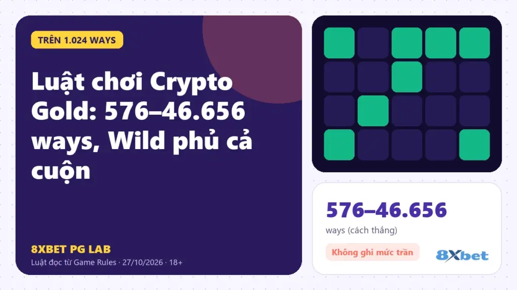 Luật chơi Crypto Gold trên thẻ PG Lab màu tím, sơ đồ lưới 6×6 với một cuộn được phủ Wild từ trên xuống dưới