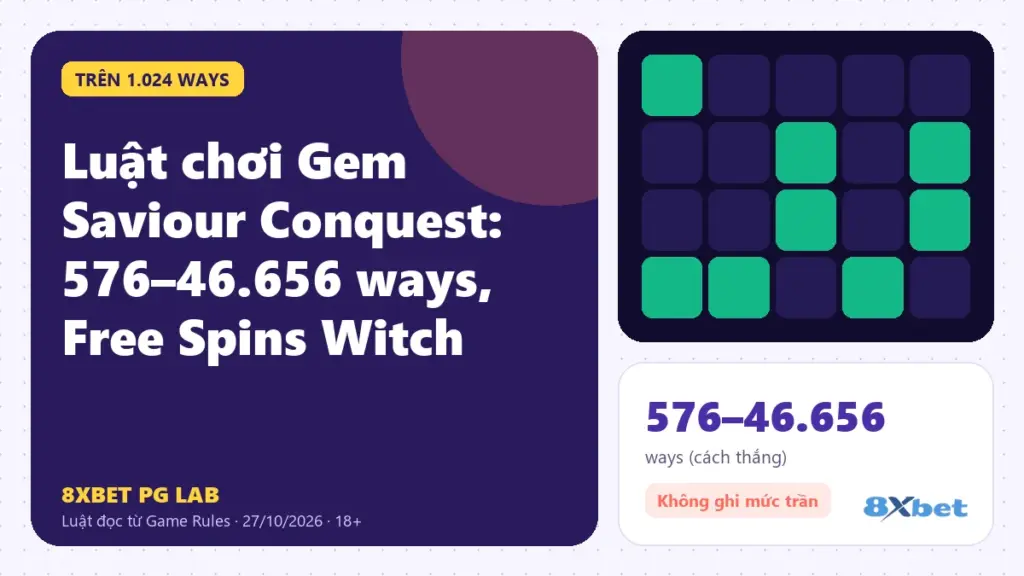 Luật chơi Gem Saviour Conquest trên thẻ PG Lab màu tím, sơ đồ thanh máu Witch phía trên lưới 6×6 và hệ số tăng theo bậc 2