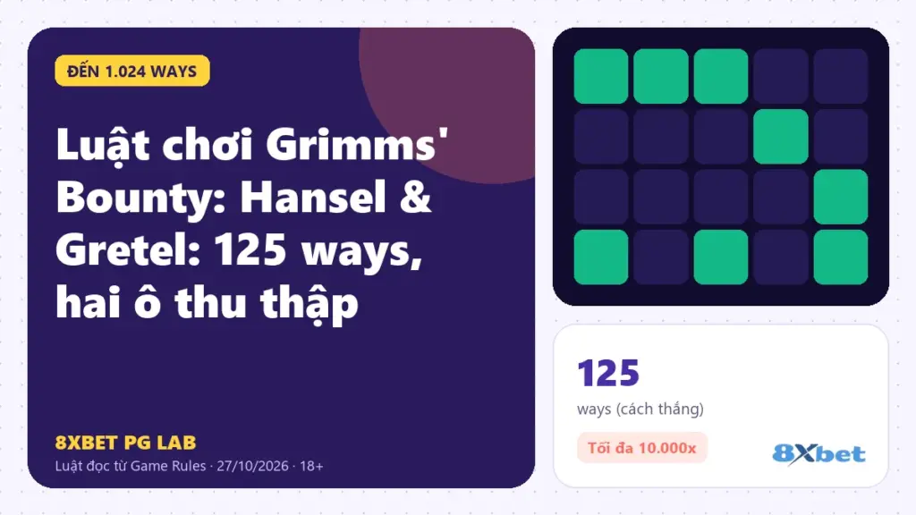 Luật chơi Grimms' Bounty: Hansel & Gretel trên thẻ PG Lab màu tím, sơ đồ ô Respin bên trái và ô Multiplier bên phải