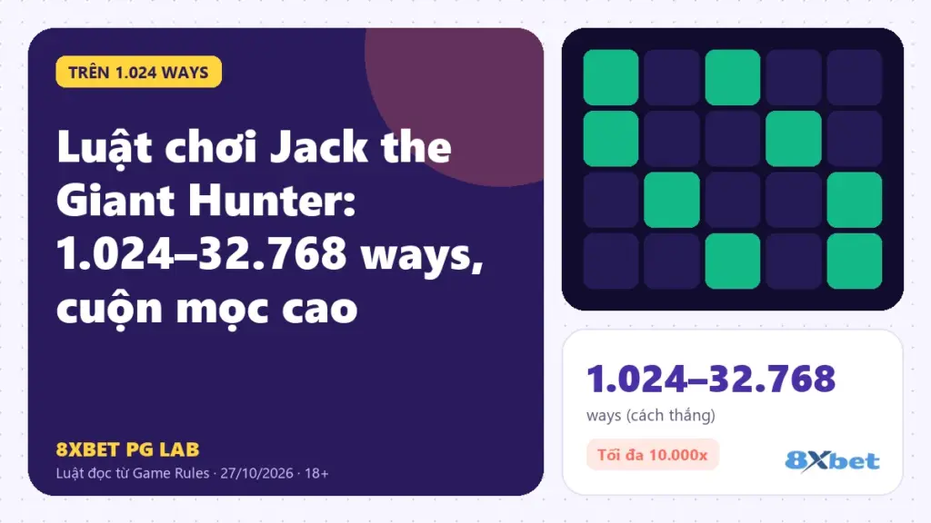 Luật chơi Jack the Giant Hunter trên thẻ PG Lab màu tím, sơ đồ cuộn cao dần từ 4 lên 8 ô và biểu tượng trứng vàng
