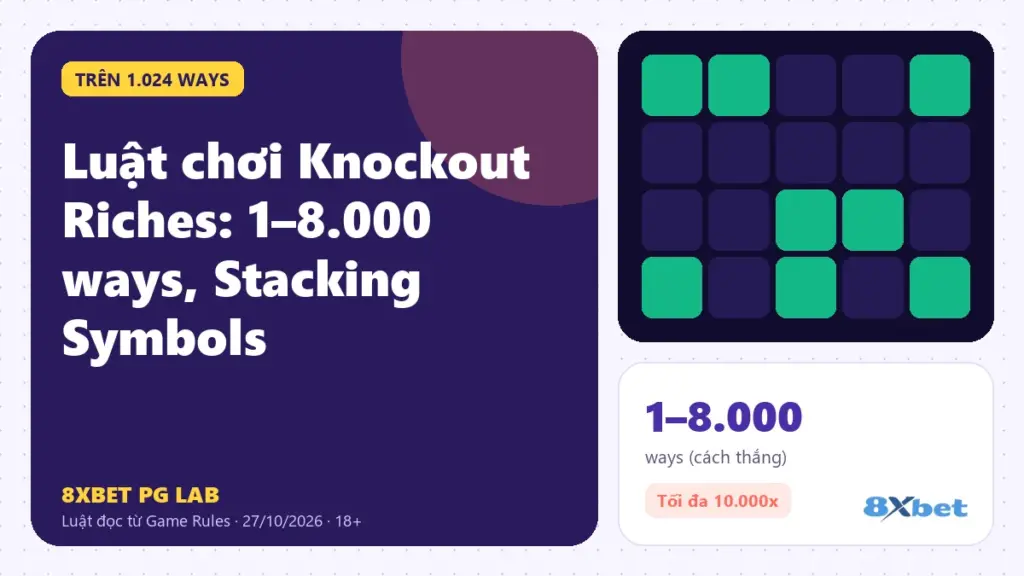 Luật chơi Knockout Riches trên thẻ PG Lab màu tím, sơ đồ bộ đếm trên ba cuộn giữa và cột biểu tượng xếp chồng cuối lượt