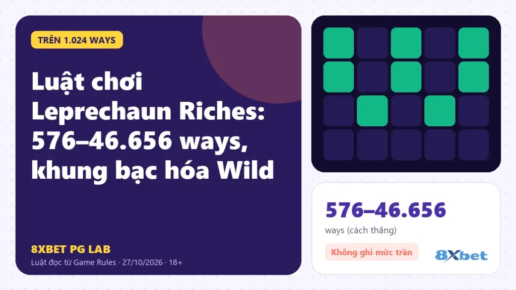 Luật chơi Leprechaun Riches trên thẻ PG Lab màu tím, sơ đồ khung bạc sang khung vàng rồi thành Wild