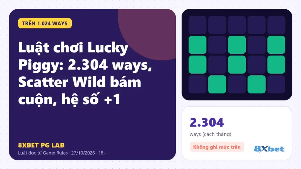 Luật chơi Lucky Piggy trên thẻ PG Lab màu tím, sơ đồ lưới 3-3-4-4-4-4 và Scatter Wild giữ lại trên cuộn 3 đến 6
