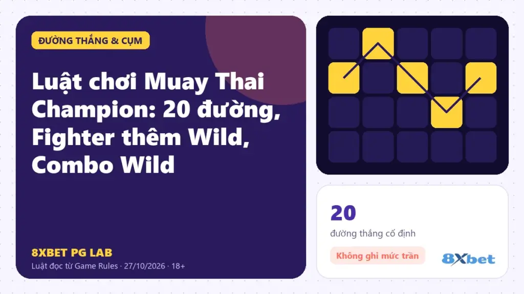 Luật chơi Muay Thai Champion trên thẻ PG Lab màu tím, sơ đồ Fighter đỏ, xanh thả Wild xuống lưới 5x3