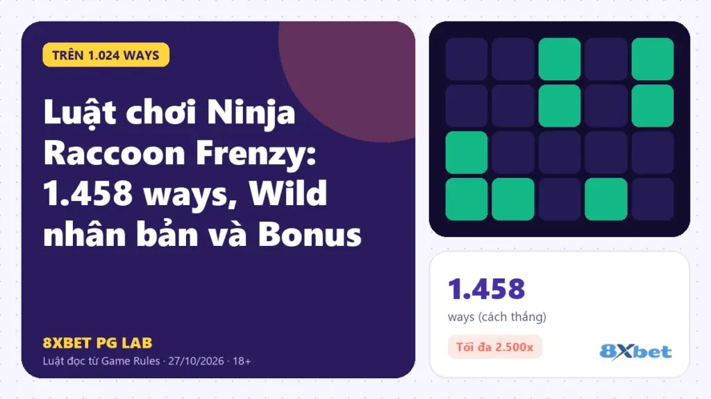 Luật chơi Ninja Raccoon Frenzy trên thẻ PG Lab màu tím, sơ đồ hai lưới trên dưới và Wild nhân bản qua đường giữa