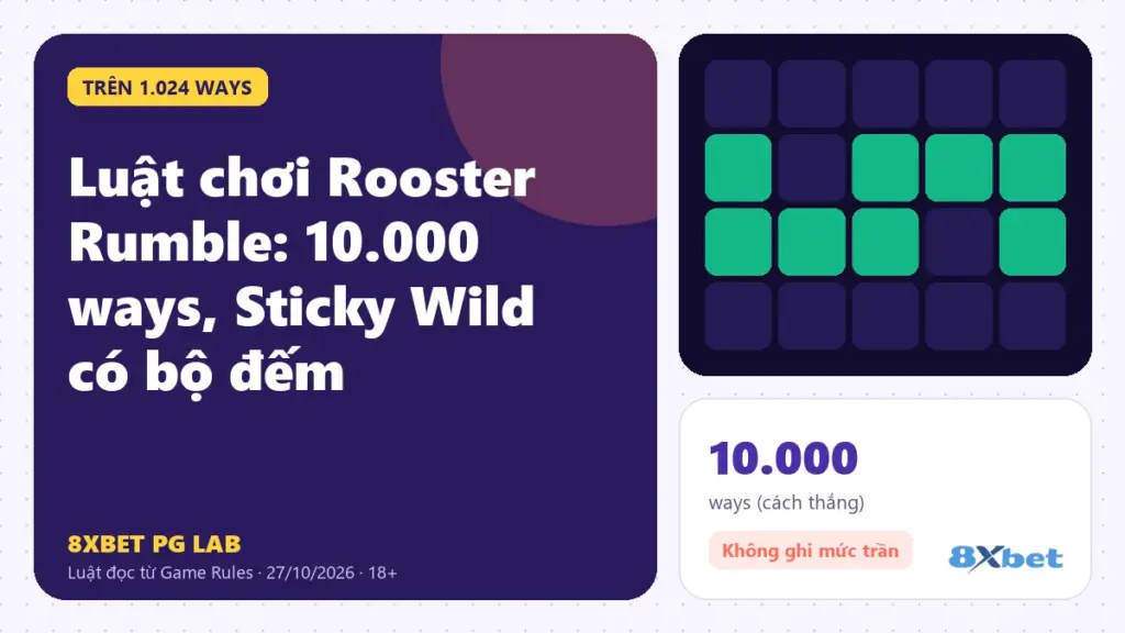 Luật chơi Rooster Rumble trên thẻ PG Lab màu tím, sơ đồ lưới 4-5-5-5-5-4 với Wild mang số đếm ở góc trên