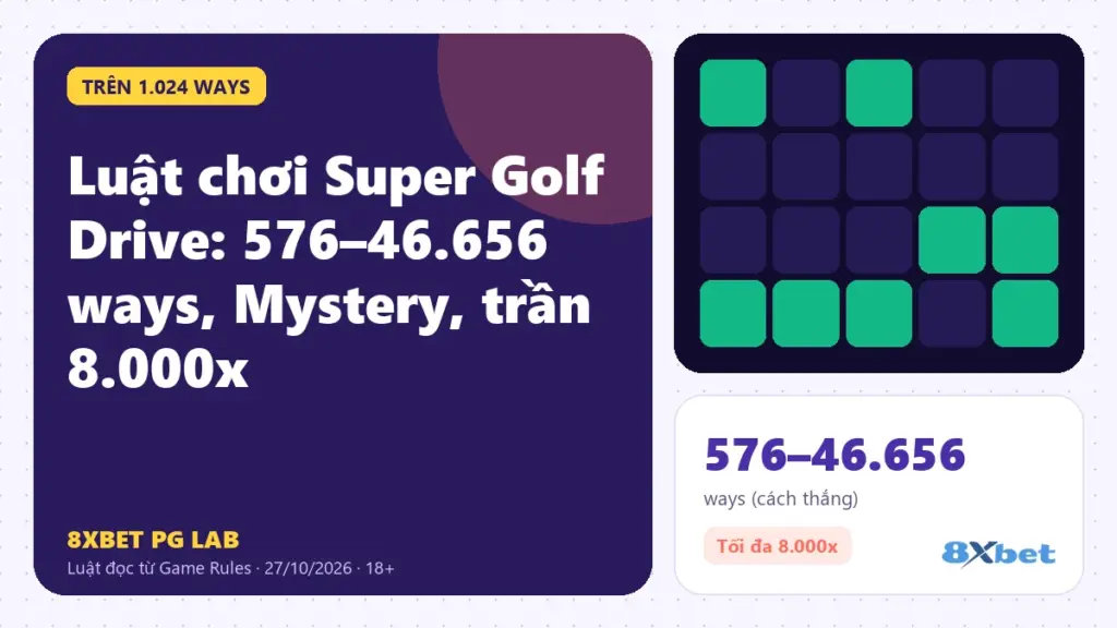 Luật chơi Super Golf Drive trên thẻ PG Lab màu tím, sơ đồ biểu tượng có khung đổi thành Mystery và cộng hệ số