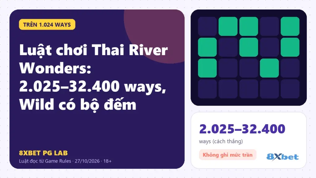 Luật chơi Thai River Wonders trên thẻ PG Lab màu tím, sơ đồ Wild mang con số đếm lùi sau mỗi lần thắng