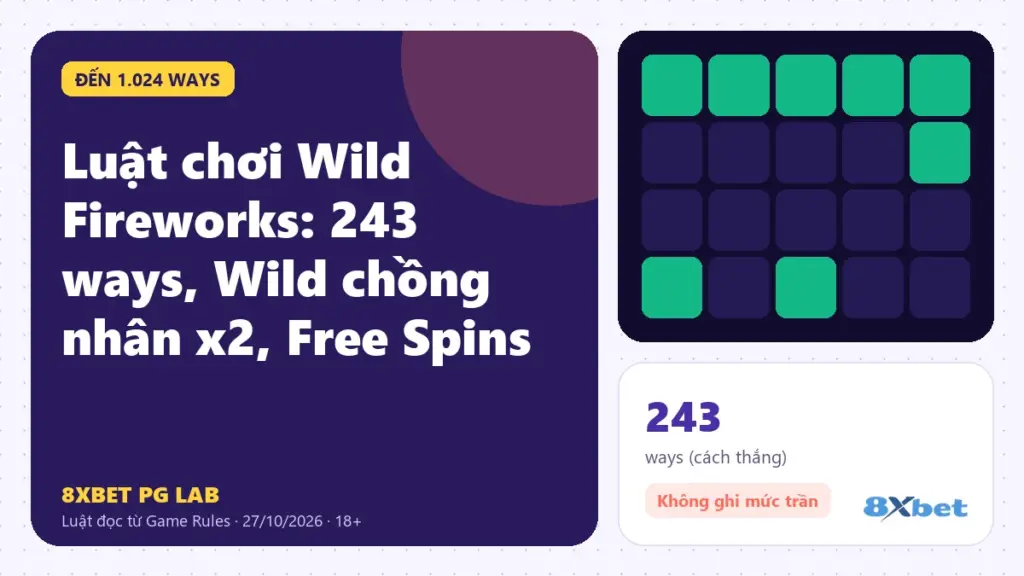 Luật chơi Wild Fireworks trên thẻ PG Lab màu tím, sơ đồ lưới 5×3 với cột Wild xếp chồng ở cuộn 3, 4, 5 và nhãn x2