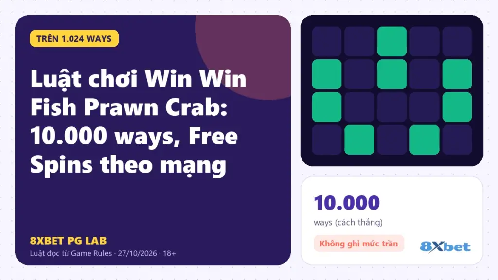 Luật chơi Win Win Fish Prawn Crab trên thẻ PG Lab màu tím, sơ đồ thanh mạng giảm dần và hồi đầy khi có thắng